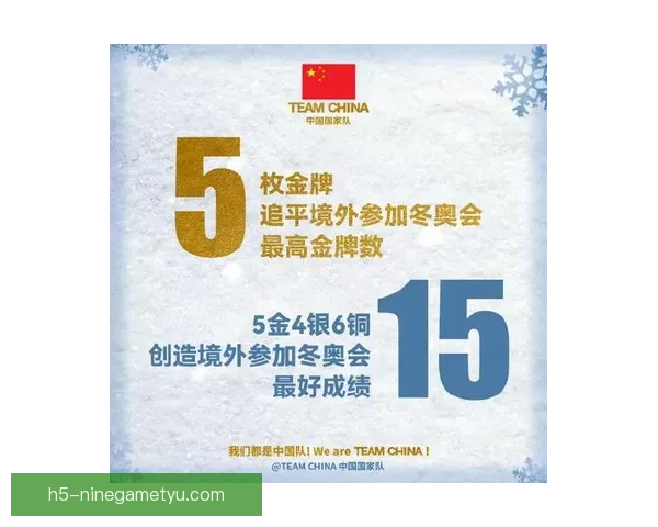 挪威豪取十八金创冬奥奖牌新纪录